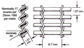 Louvers